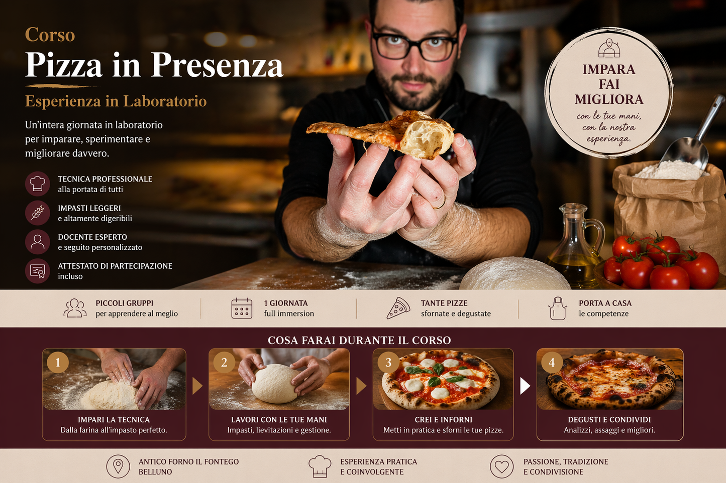 Corso Pizza in Laboratorio – Mani in Pasta, Risultati Veri