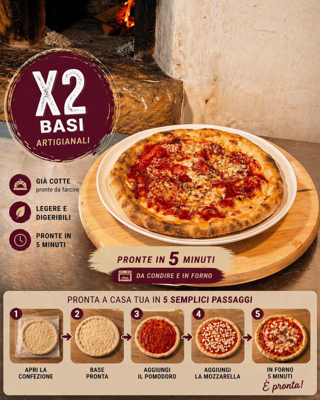 Base Pizza Tonda – 2 pezzi
