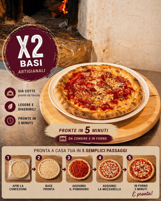Base Pizza Tonda – 2 pezzi
