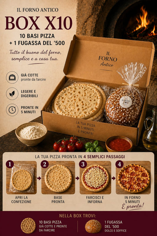 Box Forno X10 – 10 Basi Pizza + Fugassa
